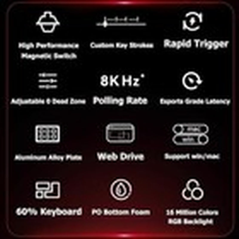 X FGG MADLIONS MAD 60 HE RGB 60% Wired Magnetic Switch Mechanical Gaming