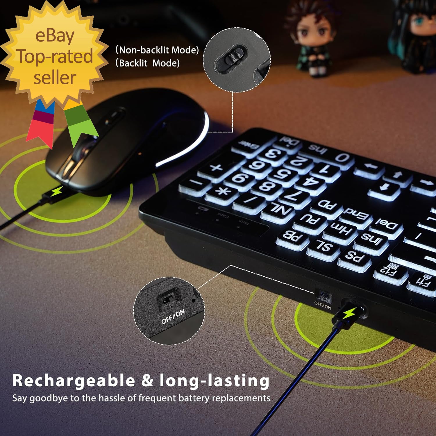 Wireless Keyboard and Mouse - Large Print Wireless Keyboard 2.4G Full Size