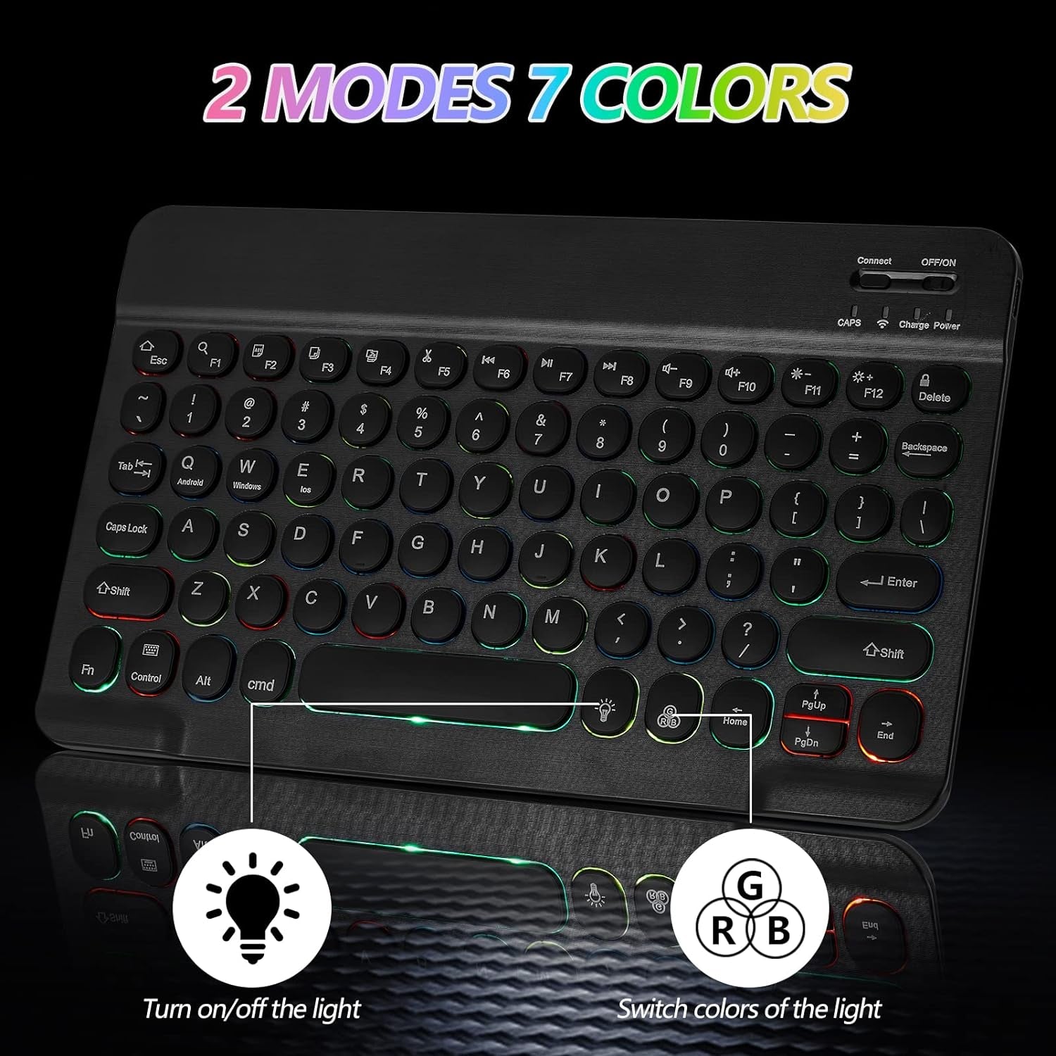 Bluetooth Keyboard and Mouse Combo for Ipad - Rechargeable Wireless Keyboard.