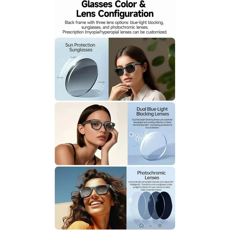 “Experience the Future — Sony AI Camera Glasses” AI Smart Glasses with Sony Camera