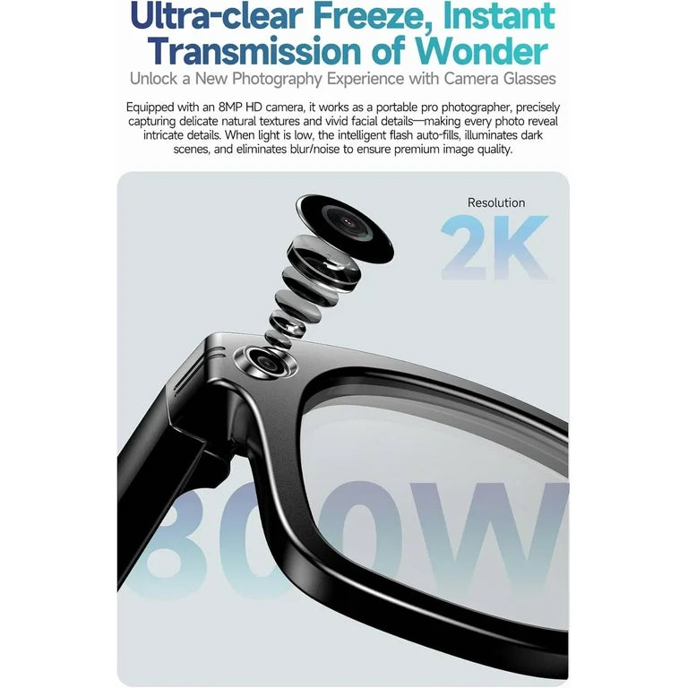 “Experience the Future — Sony AI Camera Glasses” AI Smart Glasses with Sony Camera