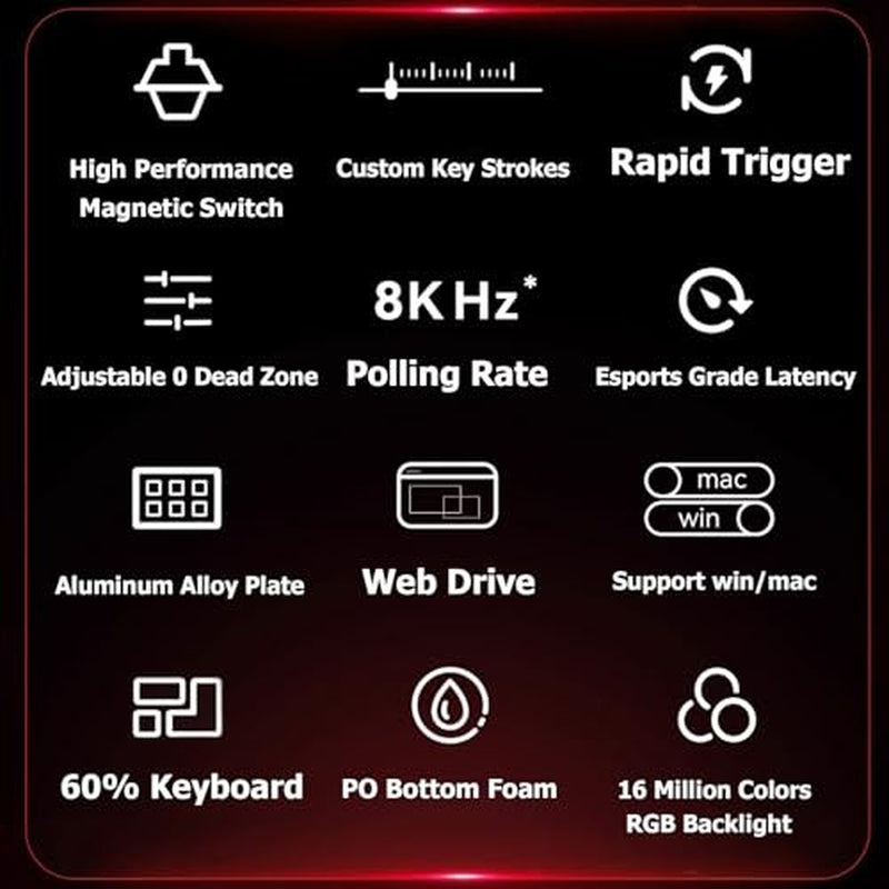 X FGG MADLIONS MAD 60 HE RGB 60% Wired Magnetic Switch Mechanical Gaming