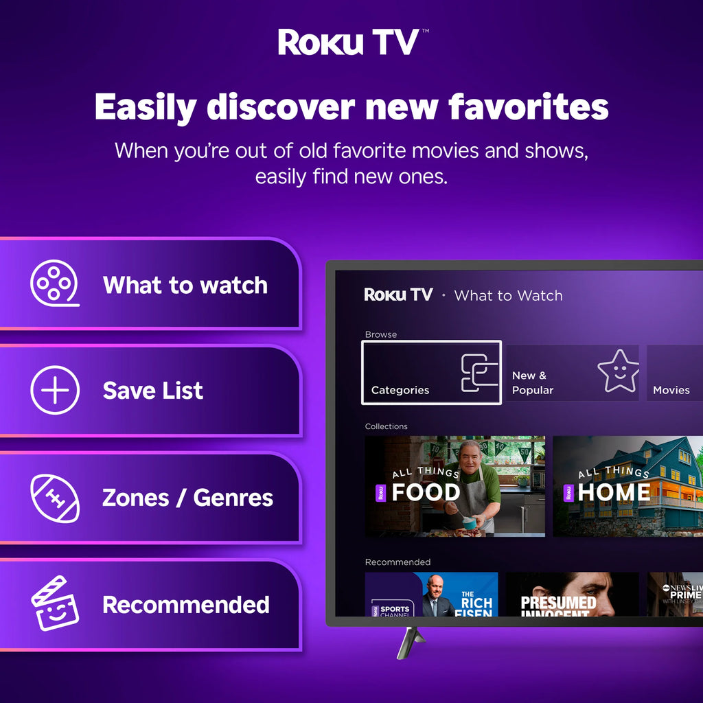 50” Class 4K UHD (2160P) LED Roku Smart Television HDR (100012585)