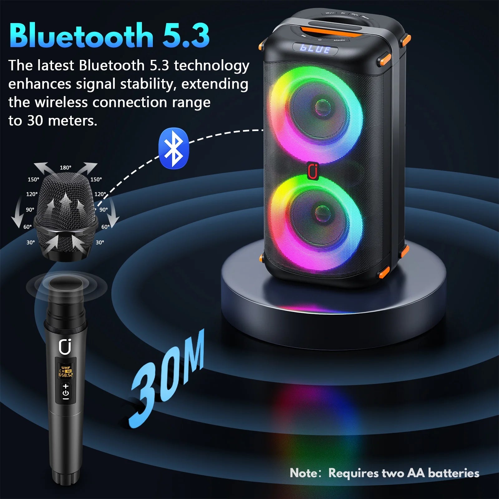 Bluetooth Party Speaker, Dual 6.5'' Subwoofer Loud Speaker, Outdoor Portable Speaker, T27-T