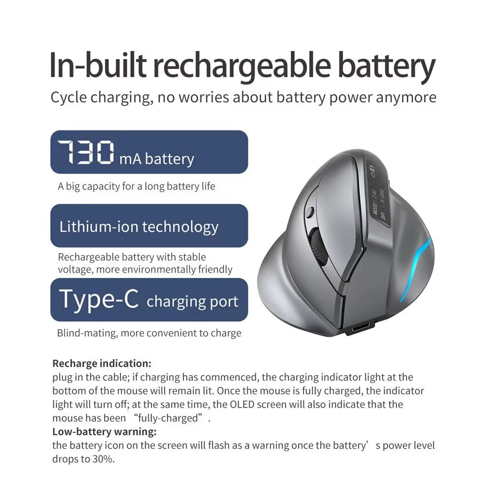 Wireless Gaming Mouse Rechargeable Bluetooth Mouse with LED Screen 2.4Ghz/Bluetooth,3200Dpi Wireless Gaming Mouse for Laptop,Pc