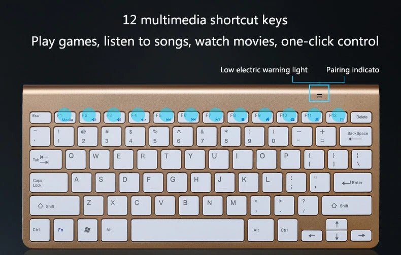 GHz Wireless Mini Keyboard And Optical Mouse Set